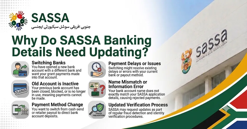 Why Do SASSA Banking Details Need Updating